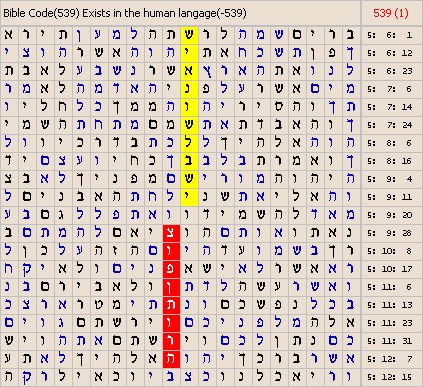 Bible Code Software. Matrices about Codes of the Torah.